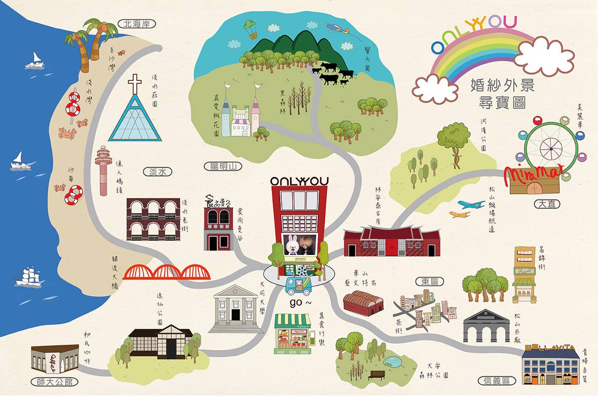 ONLY YOU 愛情故事拍攝企劃書